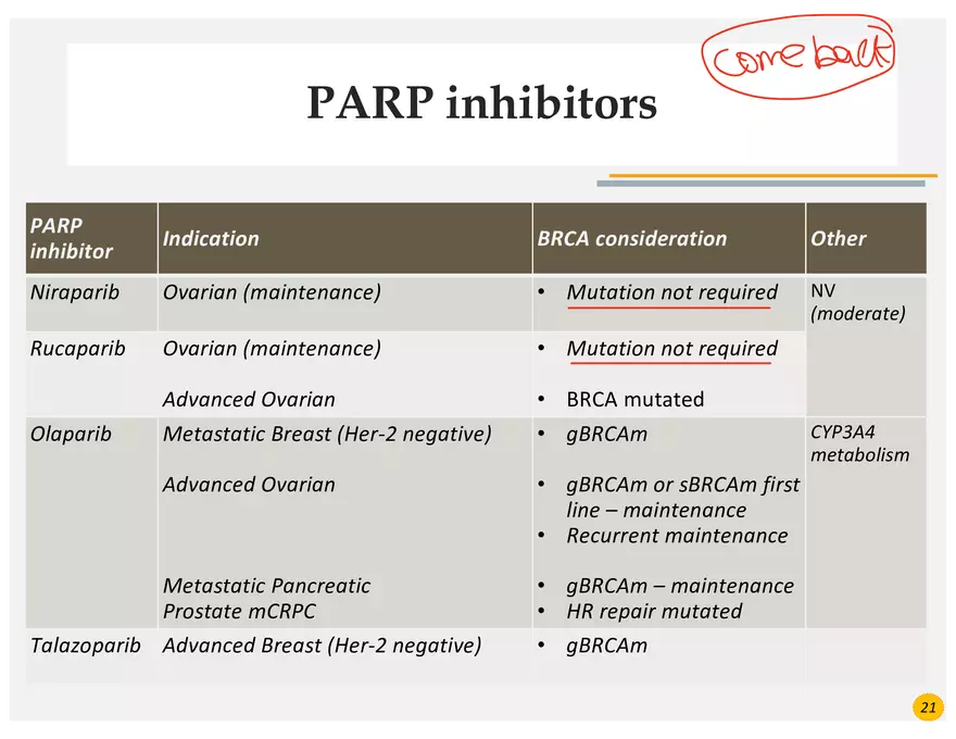 Ovarian Cancer Presentation - Page 7