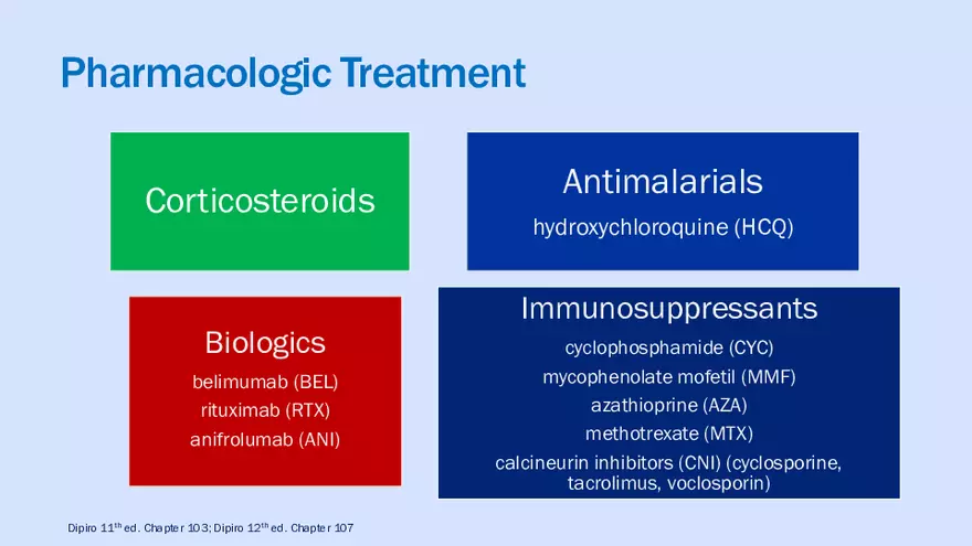 Systemic Lupus Erythematosus - Page 8