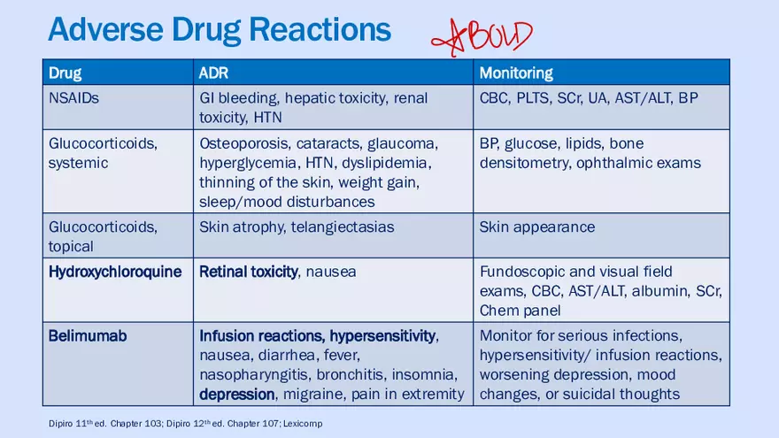 Systemic Lupus Erythematosus - Page 15