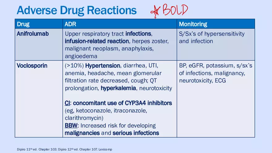 Systemic Lupus Erythematosus - Page 16