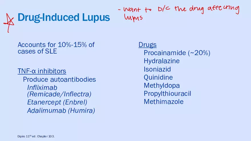 Systemic Lupus Erythematosus - Page 32