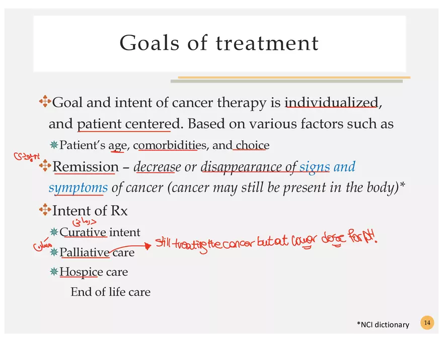 Oncology Terminology - Page 3