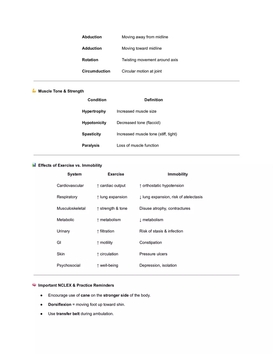 Introduction to Nursing and Professional Formation - Page 7