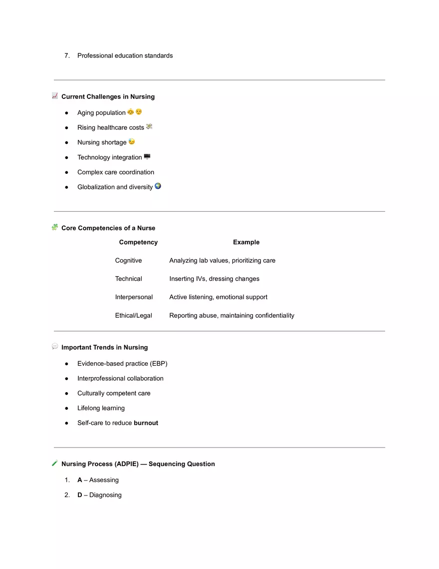Introduction to Nursing and Professional Formation - Page 9