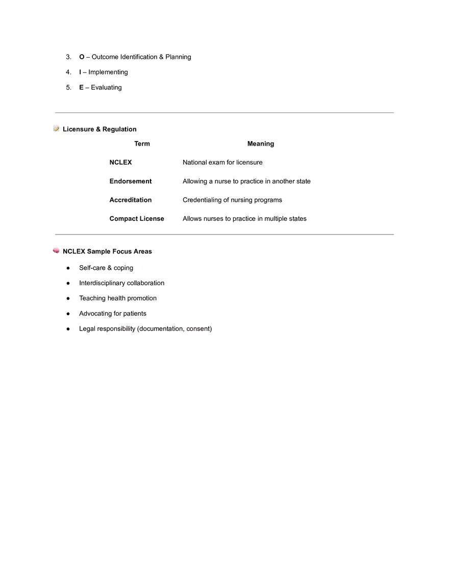 Introduction to Nursing and Professional Formation - Page 10