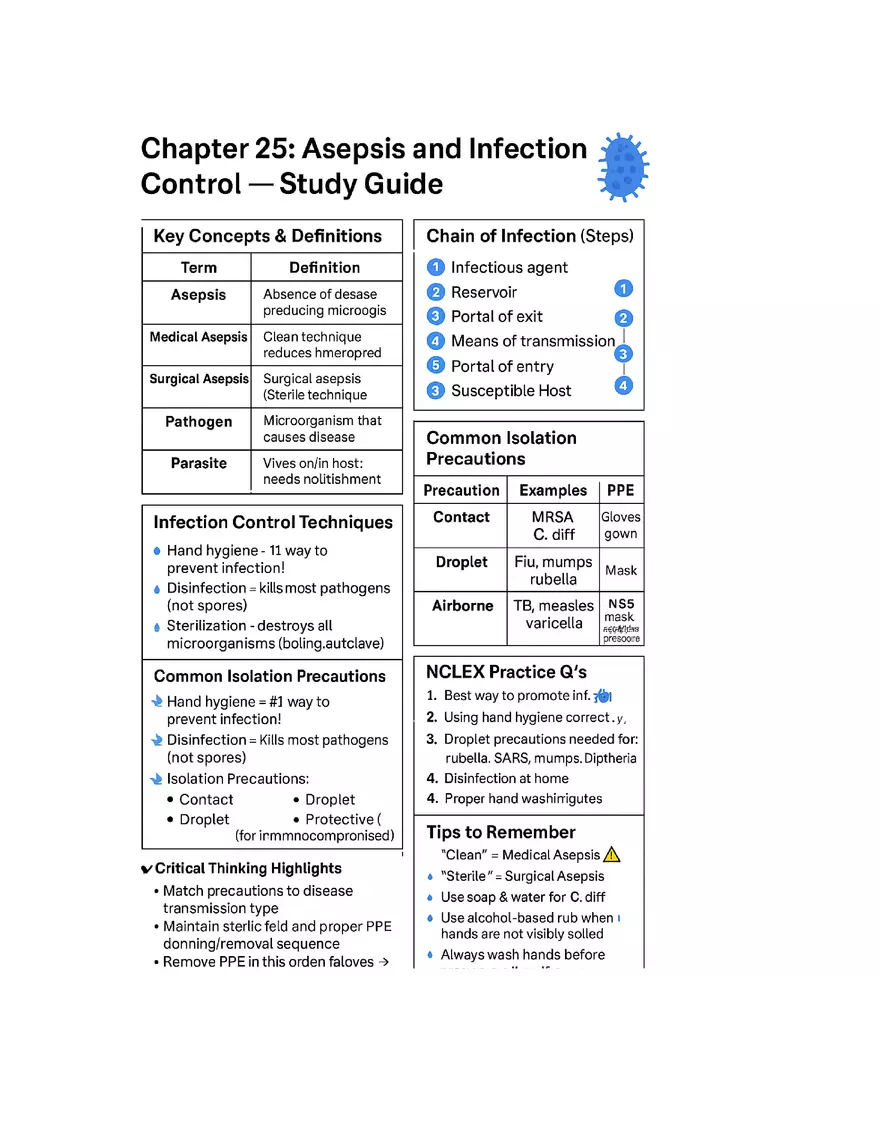 Introduction to Nursing and Professional Formation - Page 11