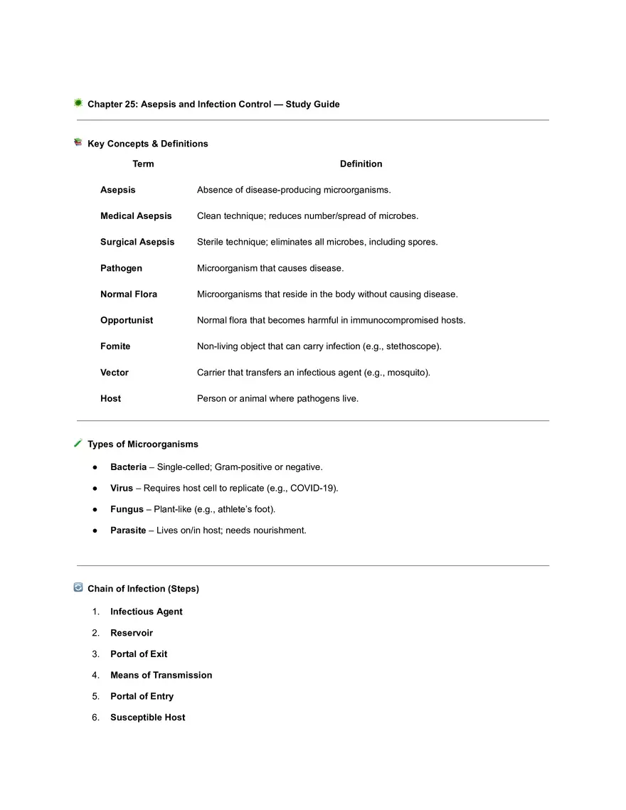 Introduction to Nursing and Professional Formation - Page 12