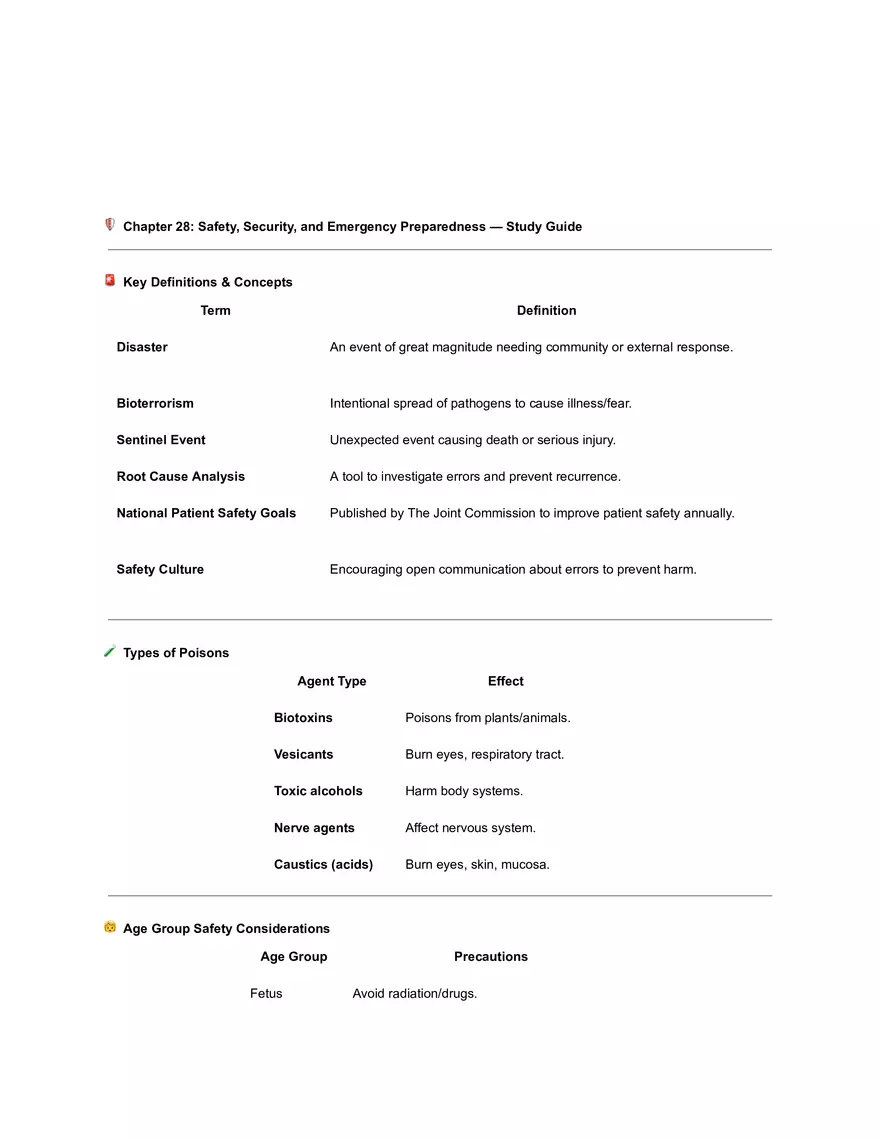 Introduction to Nursing and Professional Formation - Page 16