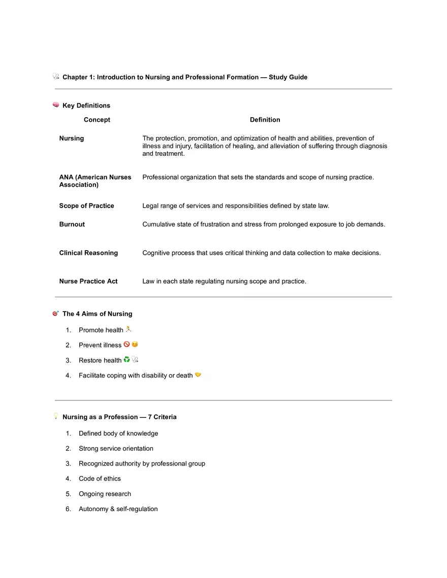 Introduction to Nursing and Professional Formation - Page 2