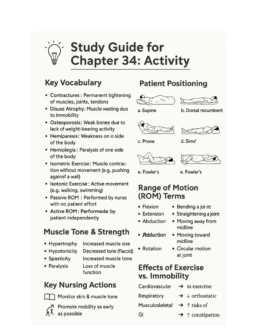 Introduction to Nursing and Professional Formation - Page 5