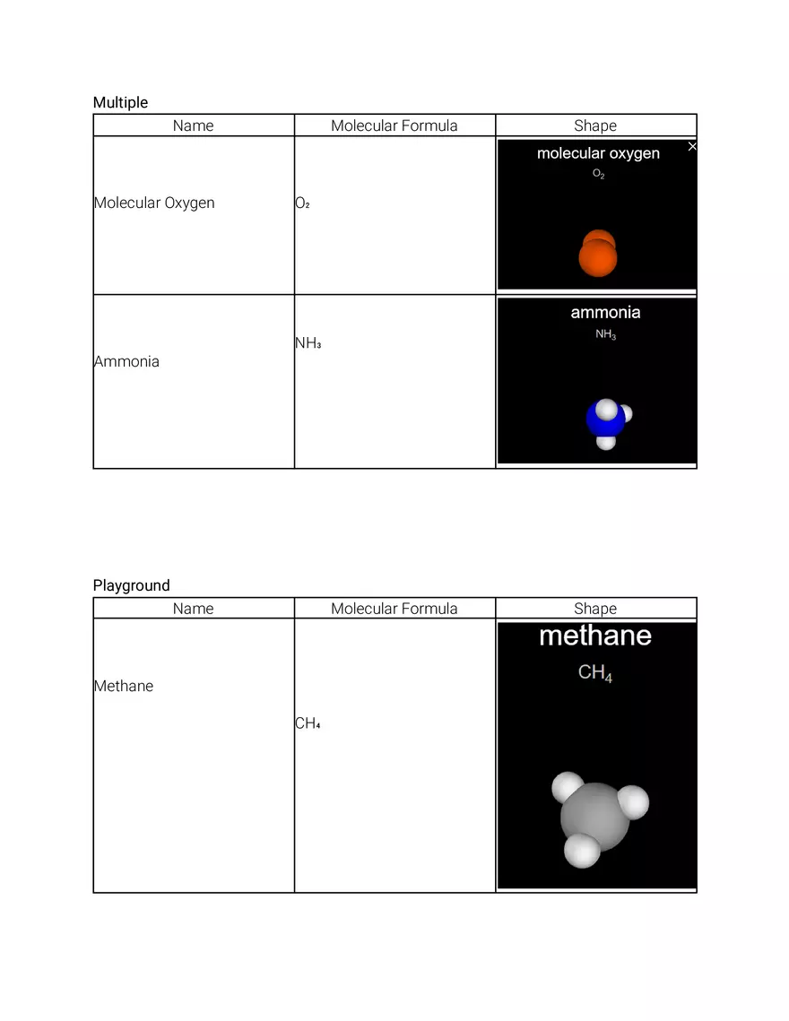 Student Activity - Sheet-Build a Molecule - Page 4