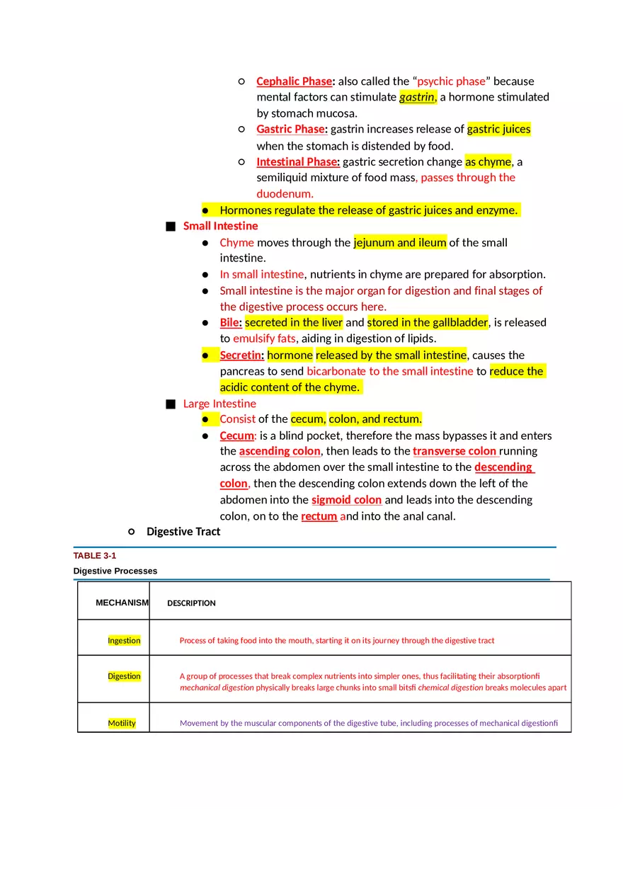 Key Concepts Chapter 3 Digestive Tract - Page 2