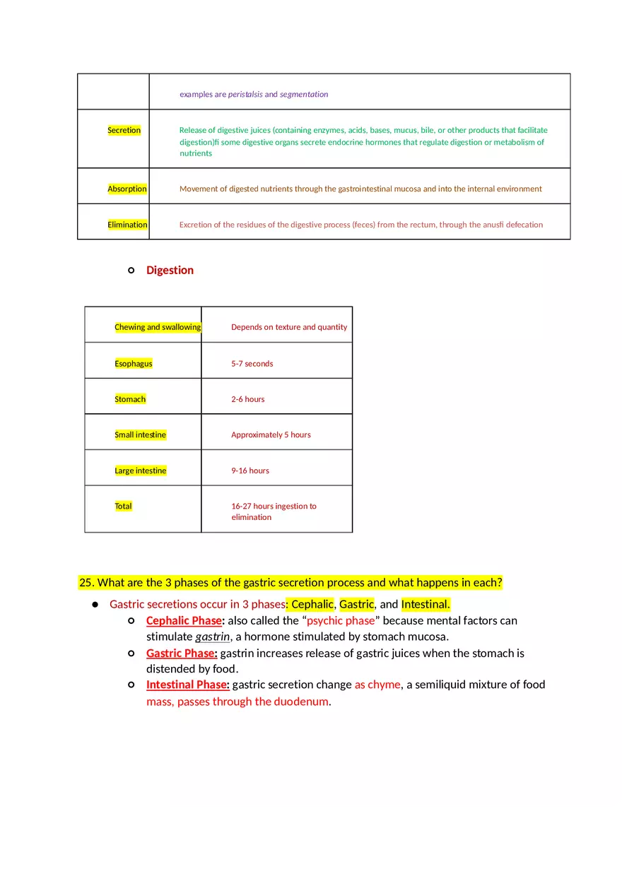 Key Concepts Chapter 3 Digestive Tract - Page 3