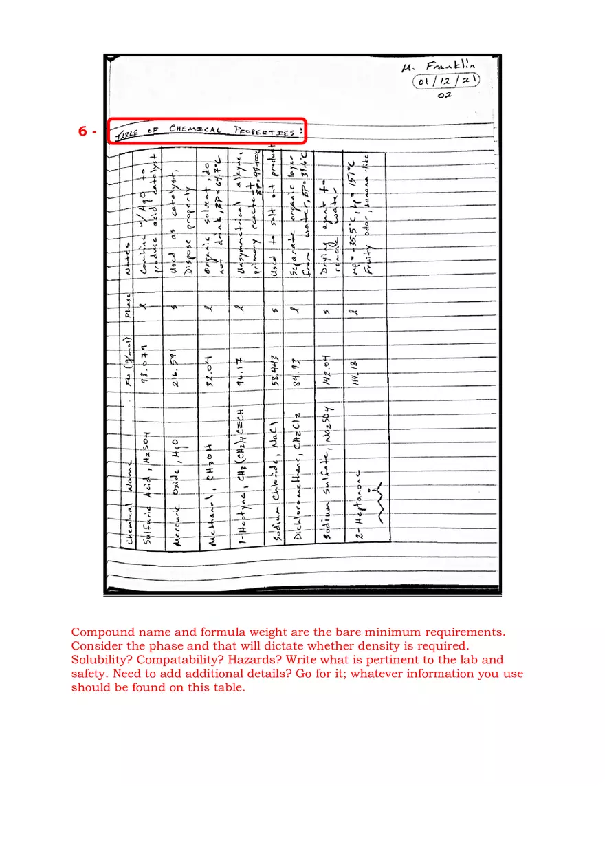Organic Chemistry Lab Notebooks - Page 4