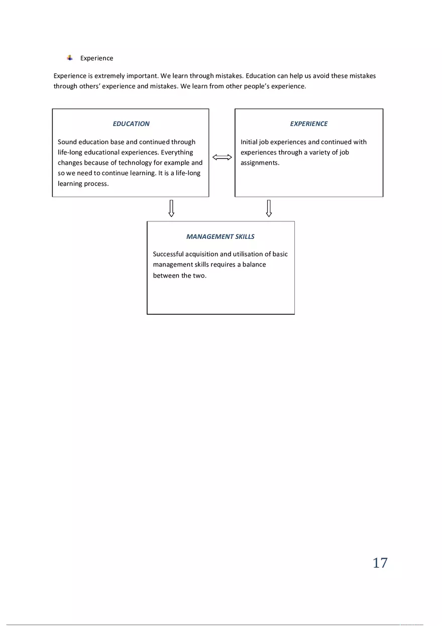 Introduction to Management - Page 9