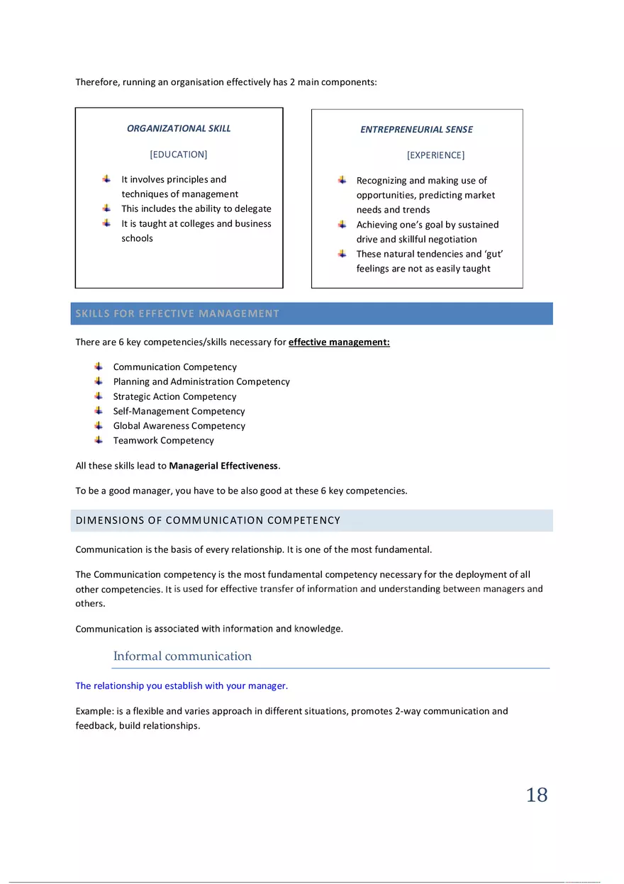 Introduction to Management - Page 10