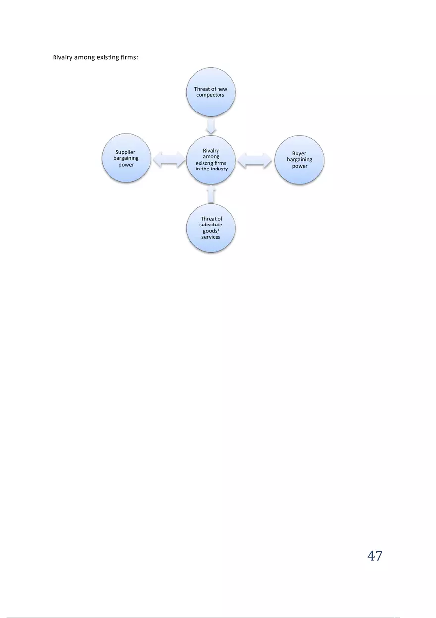 Introduction to Management - Page 42