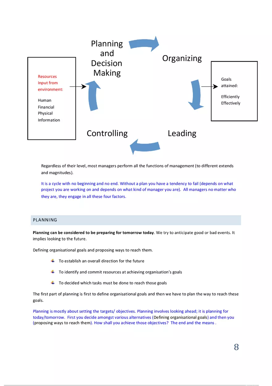 Introduction to Management - Page 45