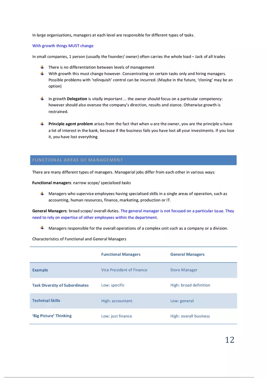 Introduction to Management - Page 4