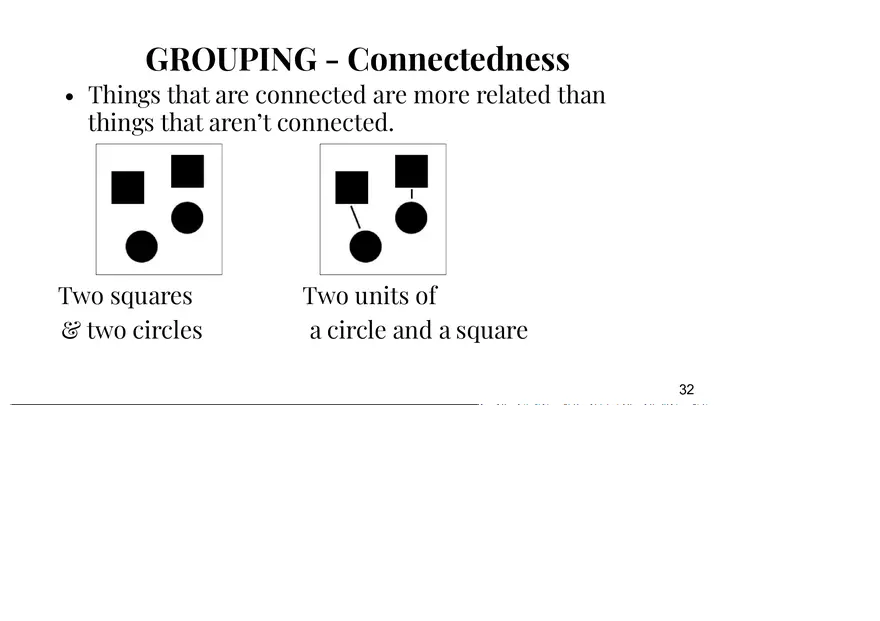 Unit 3 Principles of Perception - Page 20