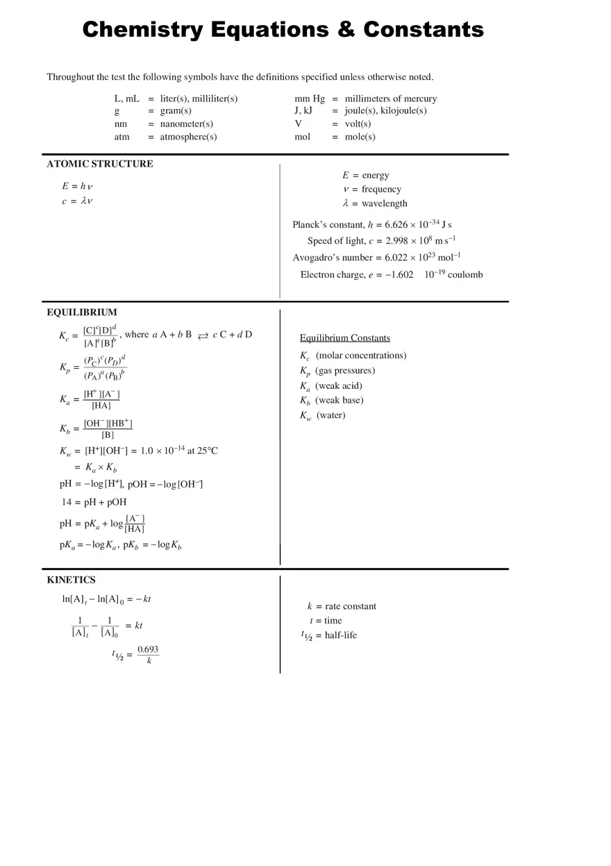 Chemistry Equations & Constants - Page 1