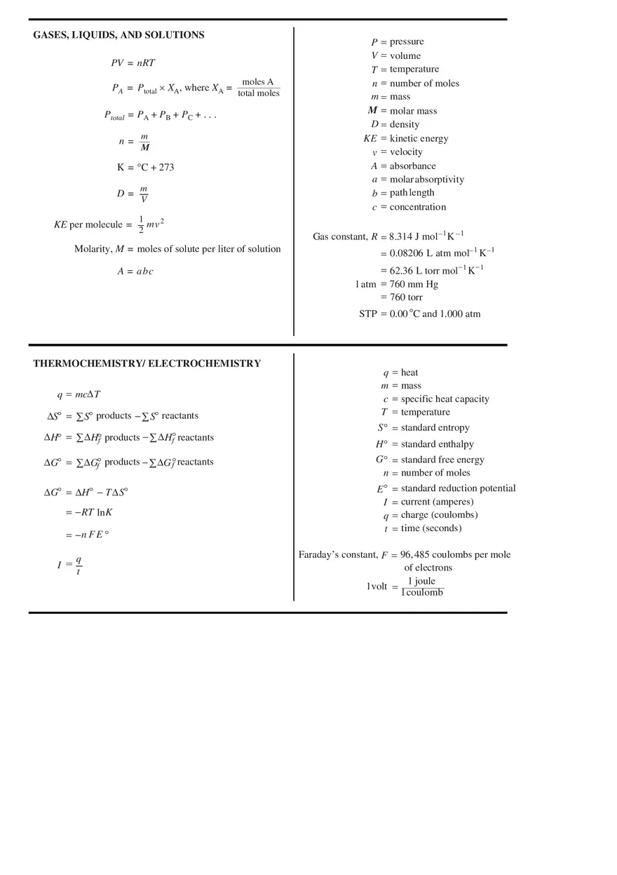 Chemistry Equations & Constants - Page 2