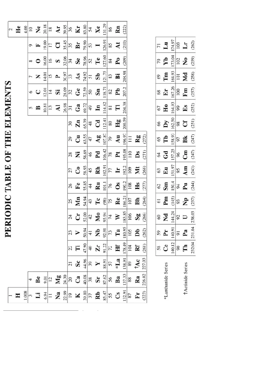 Chemistry Equations & Constants - Page 3