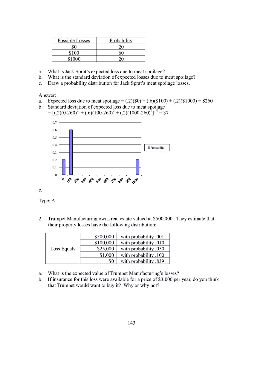 Chapter 3 Risk Identification and Measurement - Page 6