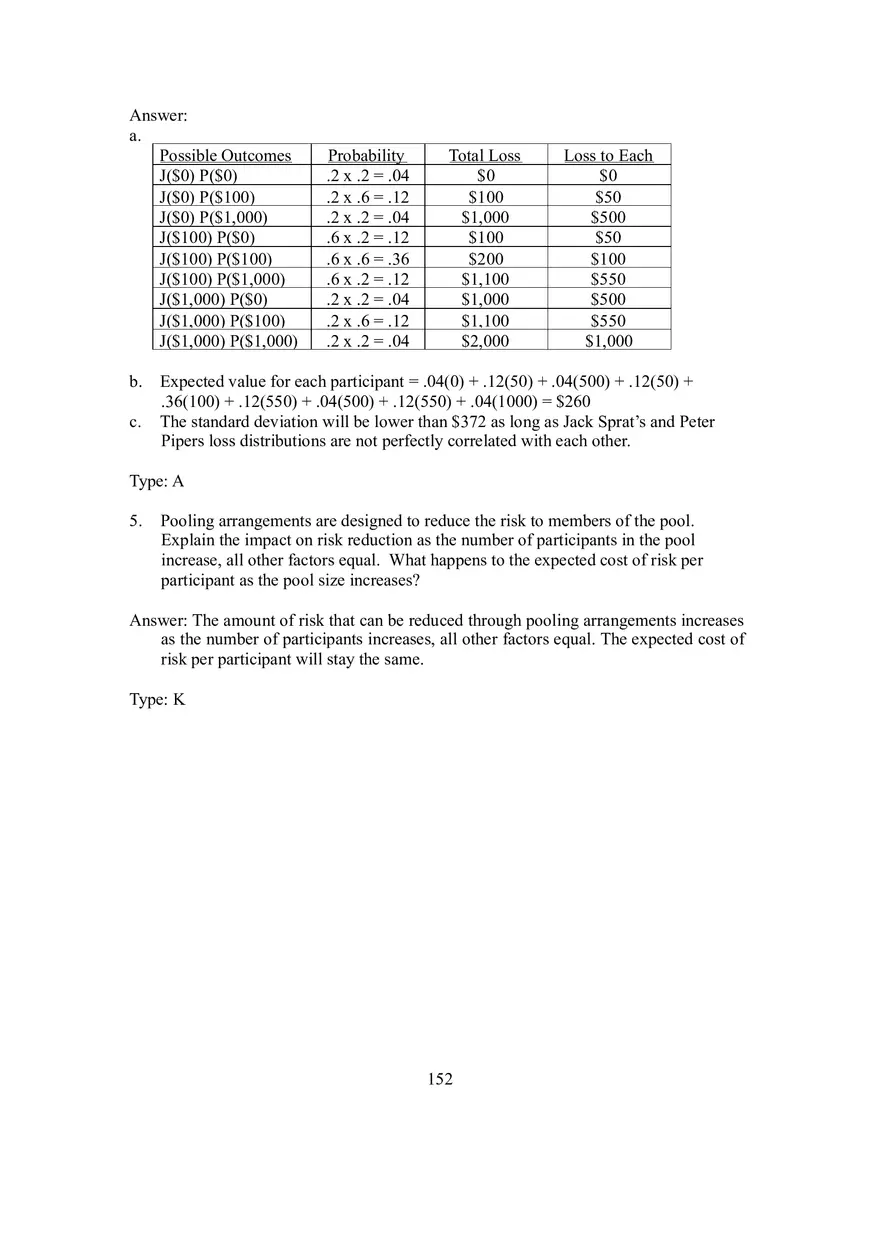 Chapter 4 Pooling Arrangements and the Diversification of Risk - Page 7