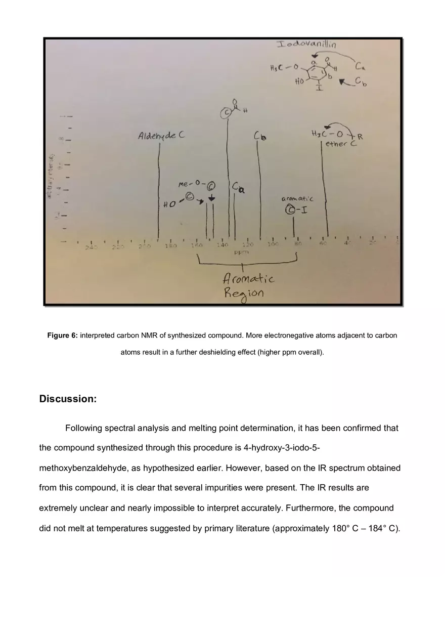 Electrophilic Aromatic Iodination of Vanillin - Page 10