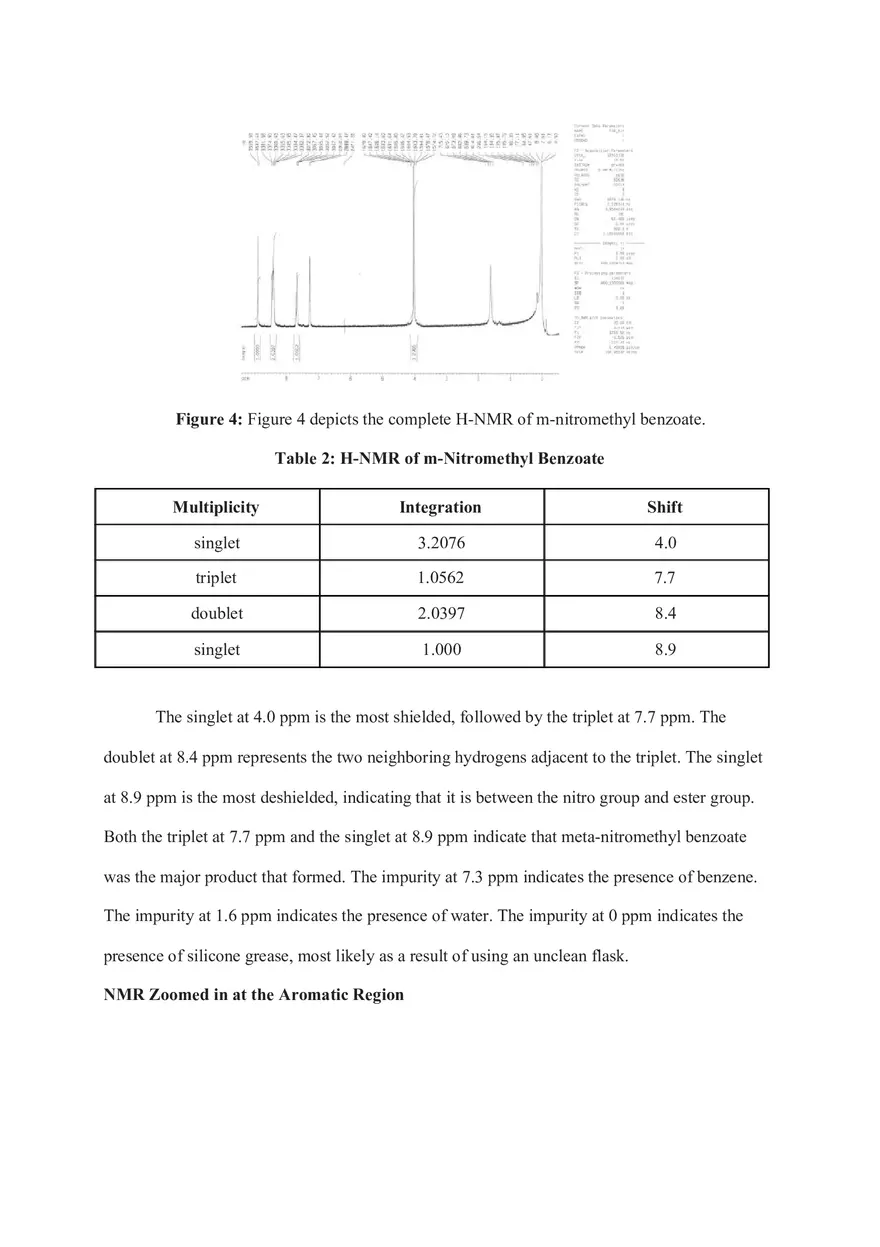 Nitration of Methyl Benzoate Lab - Page 6