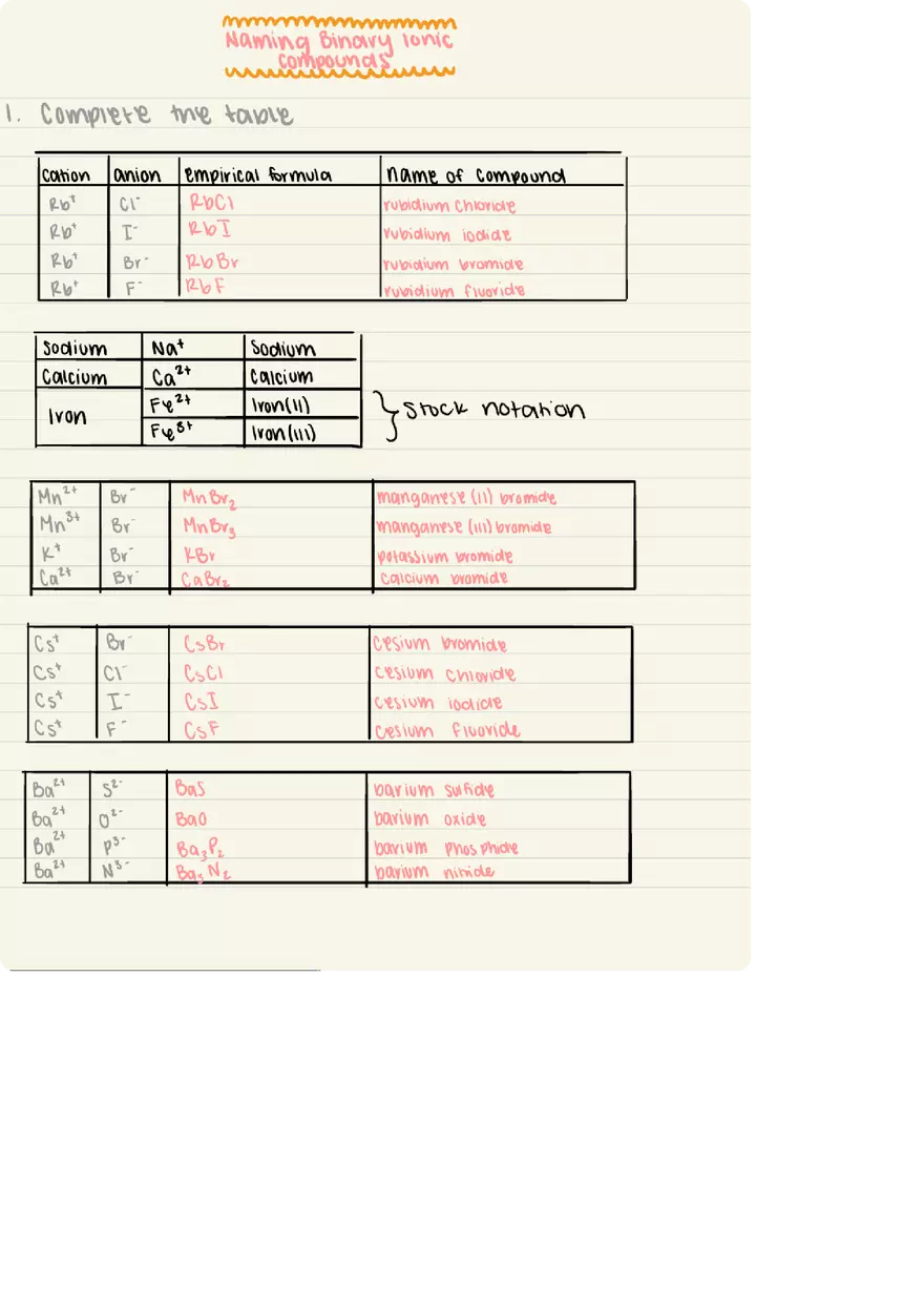 Chemistry Objective 2b Answers - Page 9