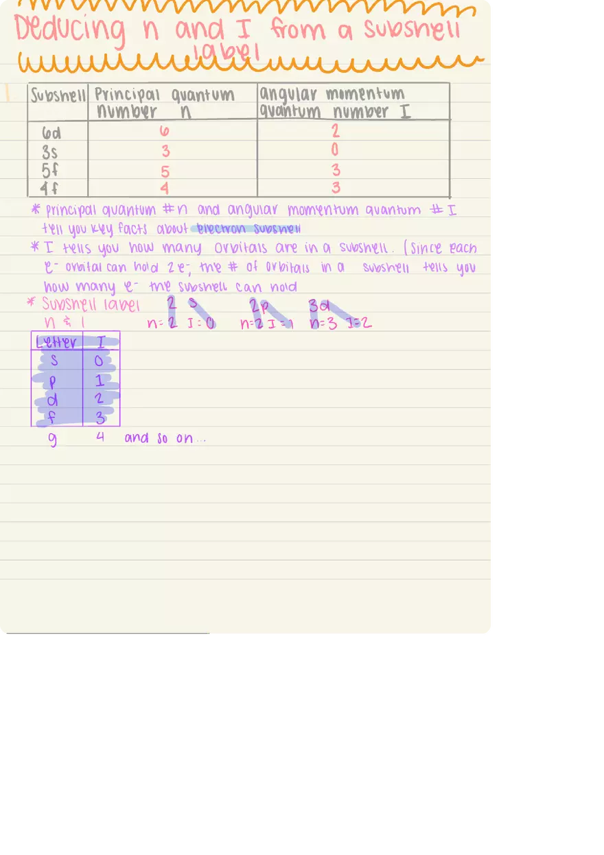 Chemistry Objective 2b Answers - Page 14