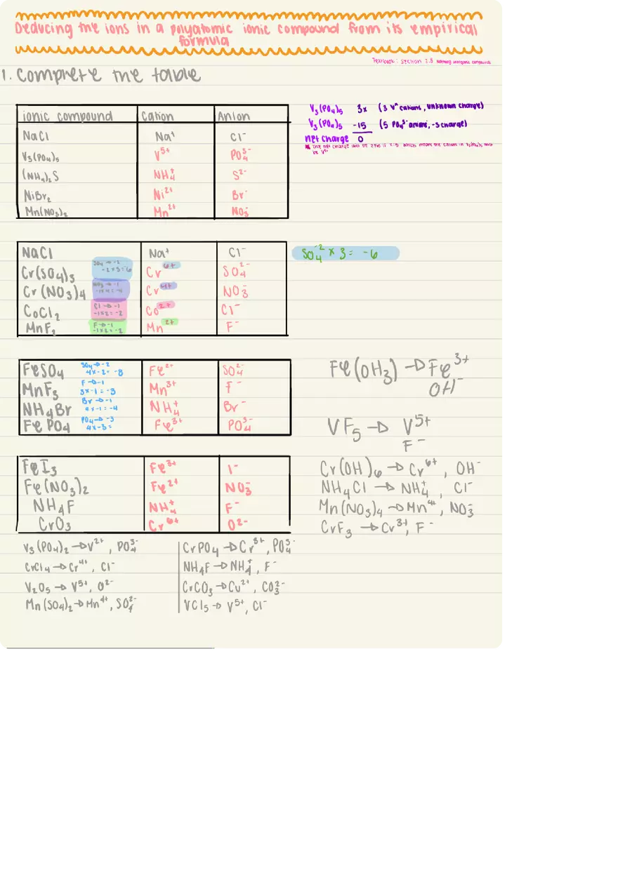 Chemistry Objective 2b Answers - Page 6
