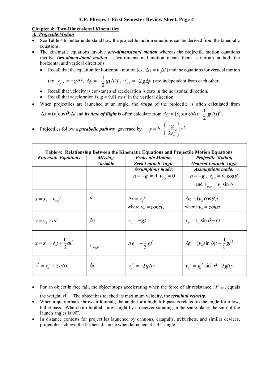AP Physics 1 Review Sheet - Page 8