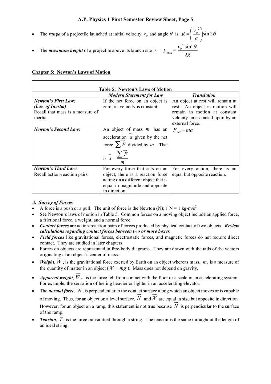 AP Physics 1 Review Sheet - Page 9