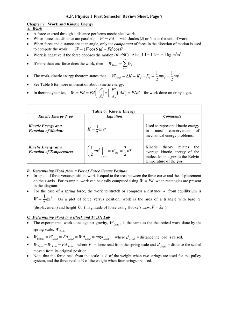 AP Physics 1 Review Sheet - Page 11