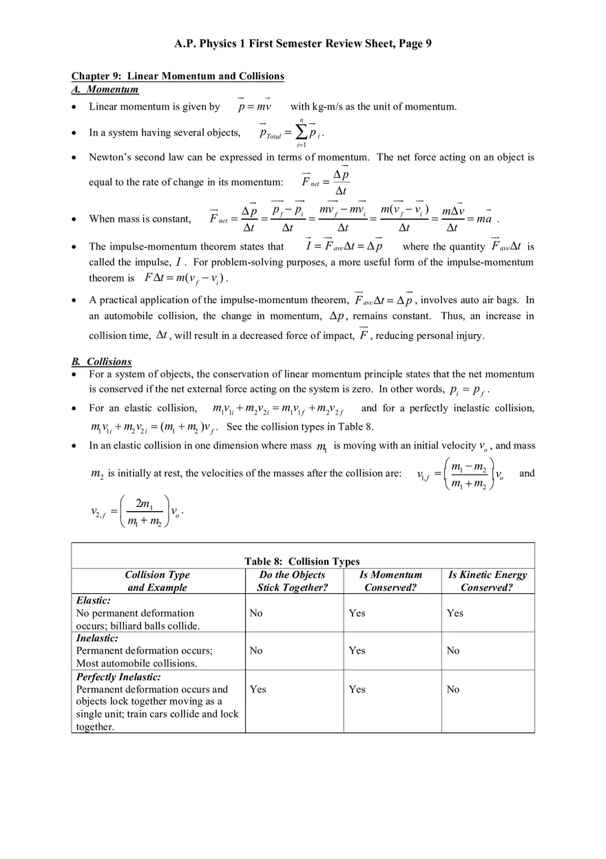 AP Physics 1 Review Sheet - Page 13
