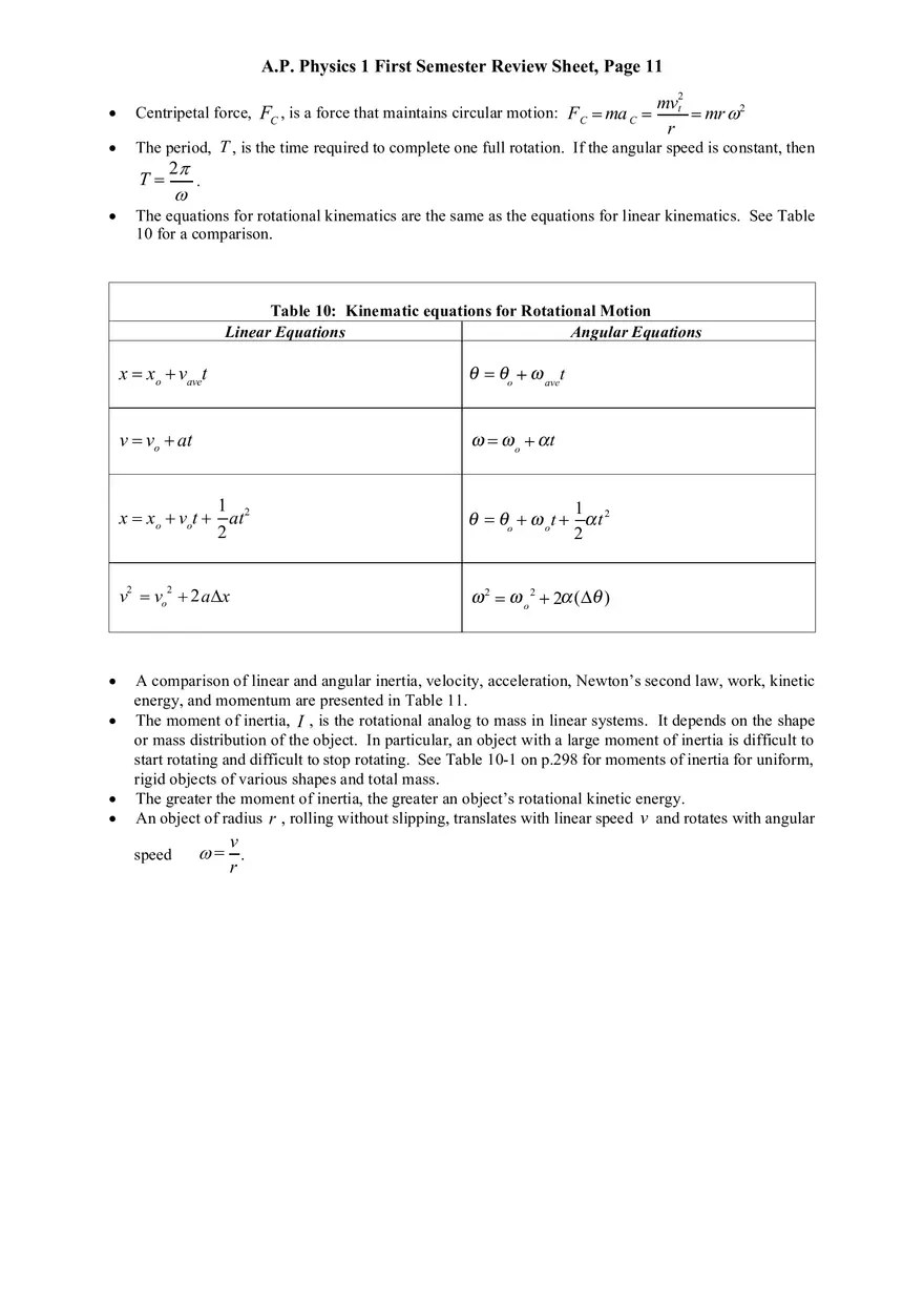 AP Physics 1 Review Sheet - Page 3