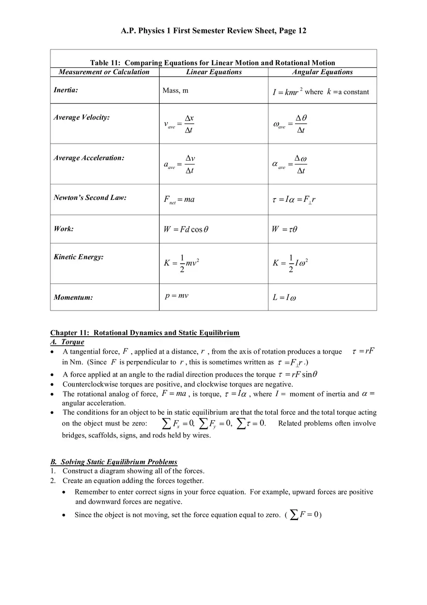 AP Physics 1 Review Sheet - Page 4