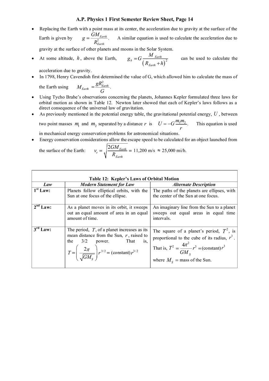 AP Physics 1 Review Sheet - Page 6