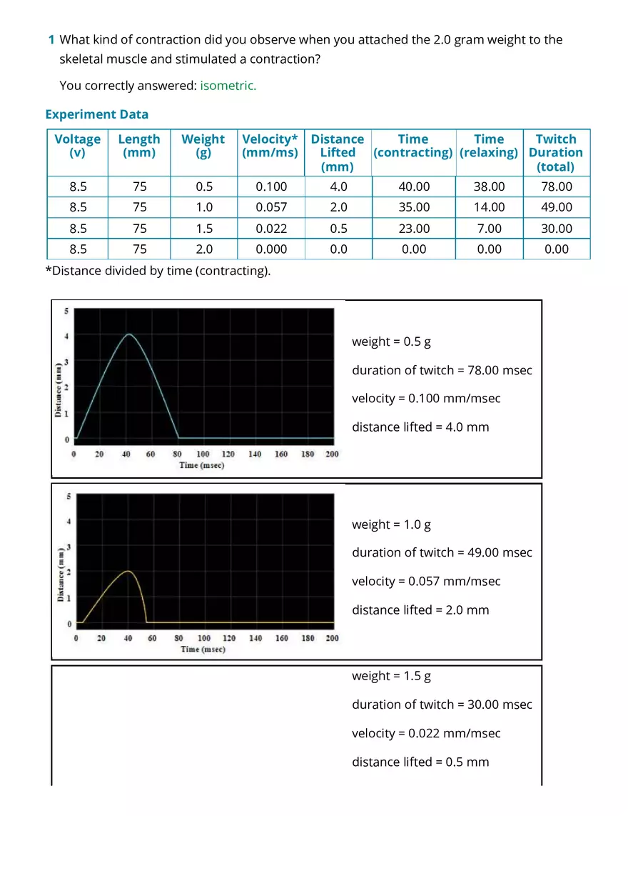 Isotonic Contractions and the Load-Velocity Relationship - Page 2