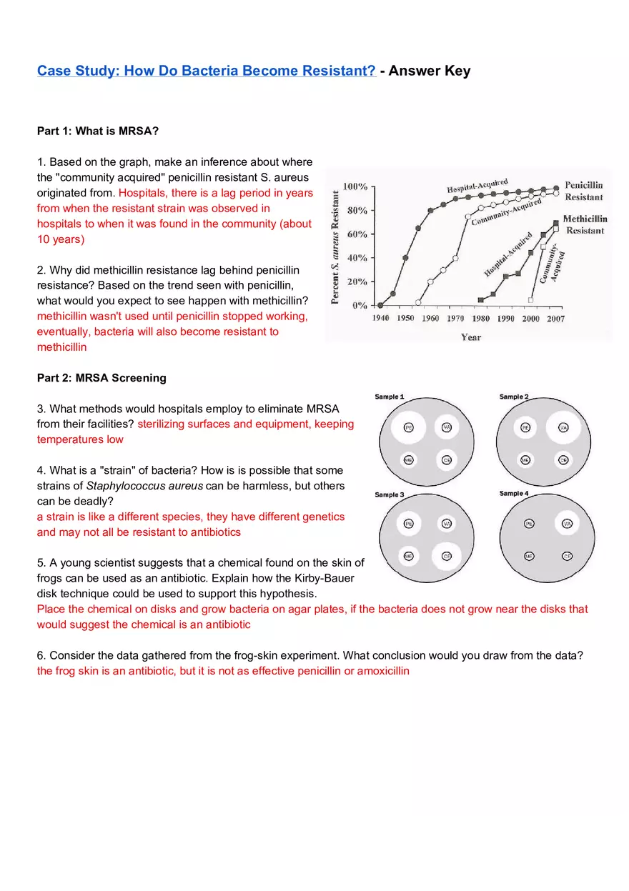 How Do Bacteria Become Resistant Answers - Page 1