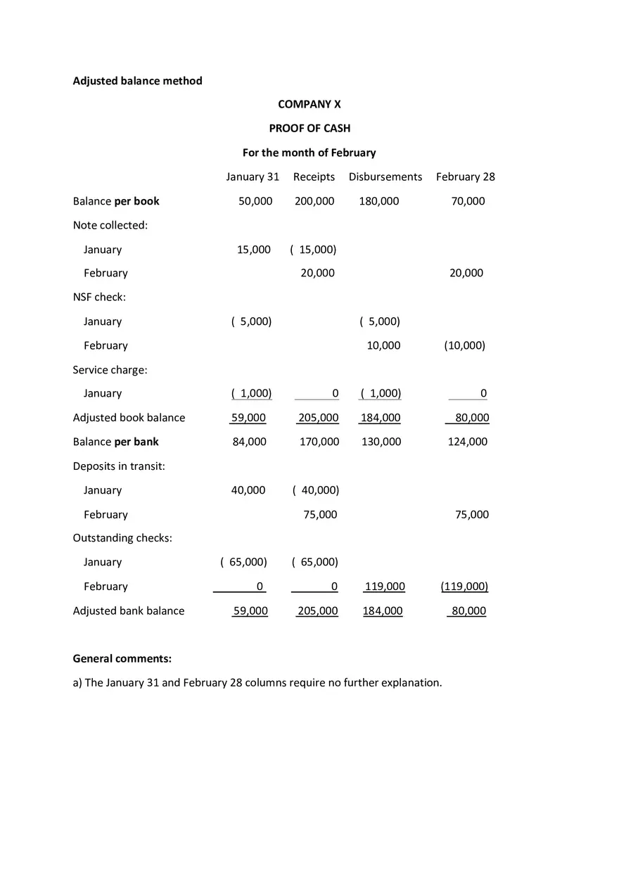 Proof of Cash - Page 14