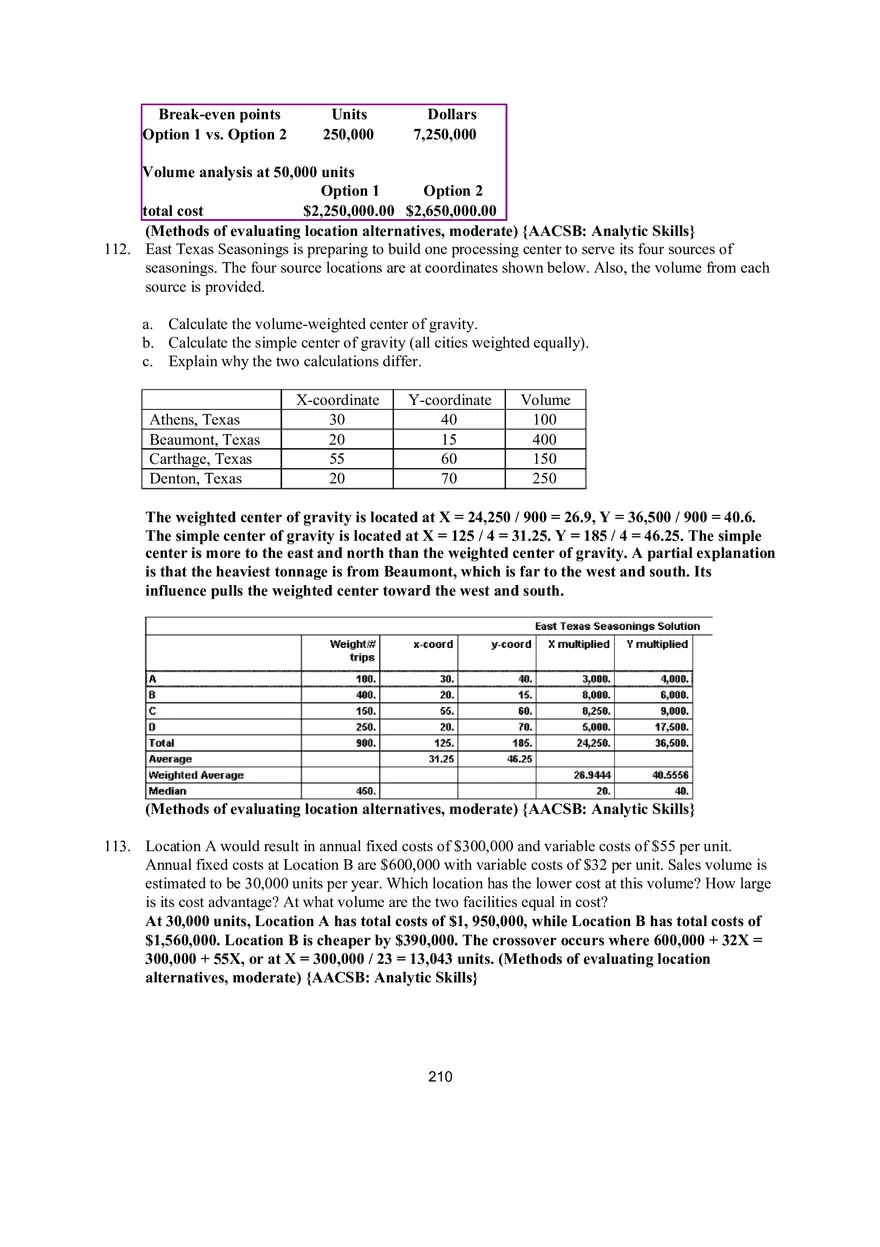 Chapter 8 Location Strategies Problems - Page 9