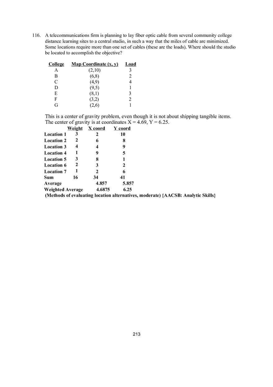 Chapter 8 Location Strategies Problems - Page 12