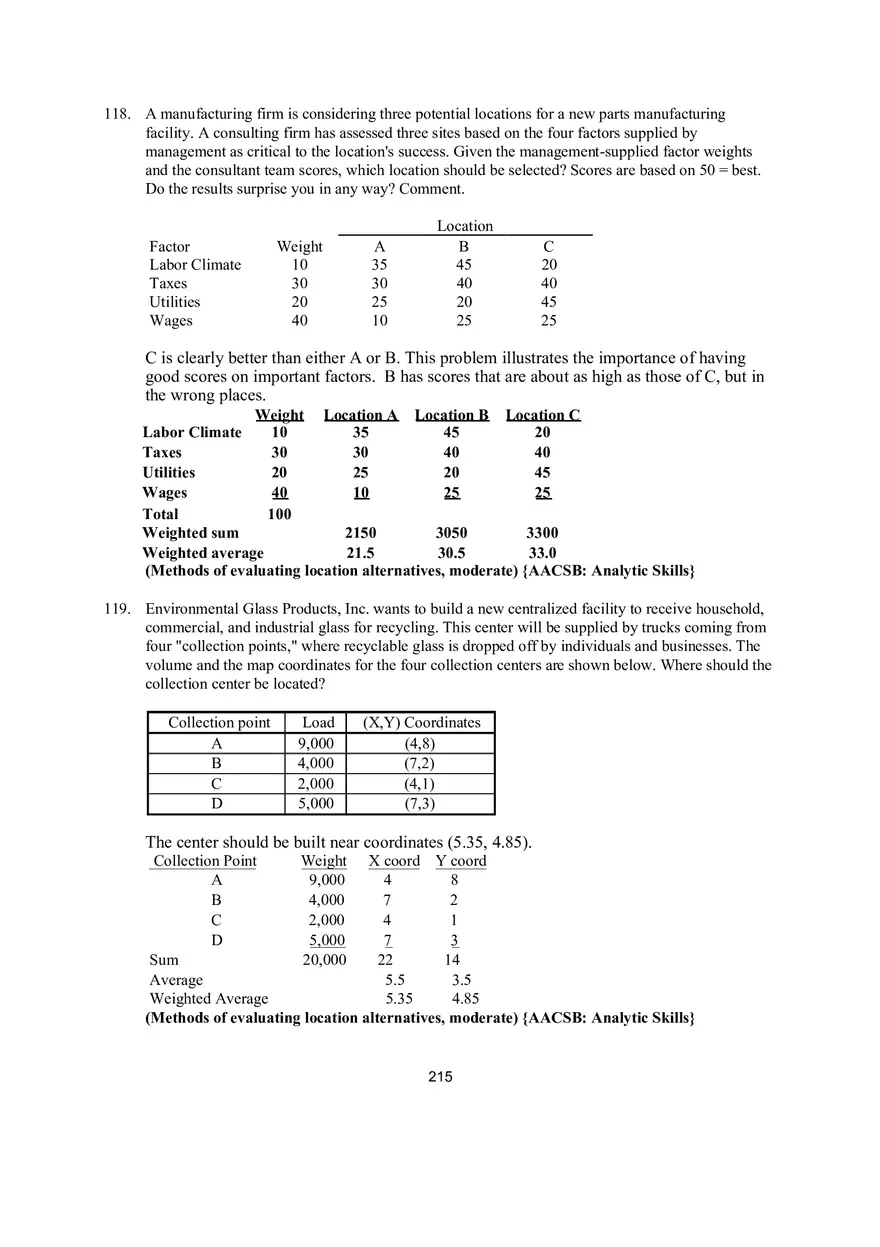 Chapter 8 Location Strategies Problems - Page 14