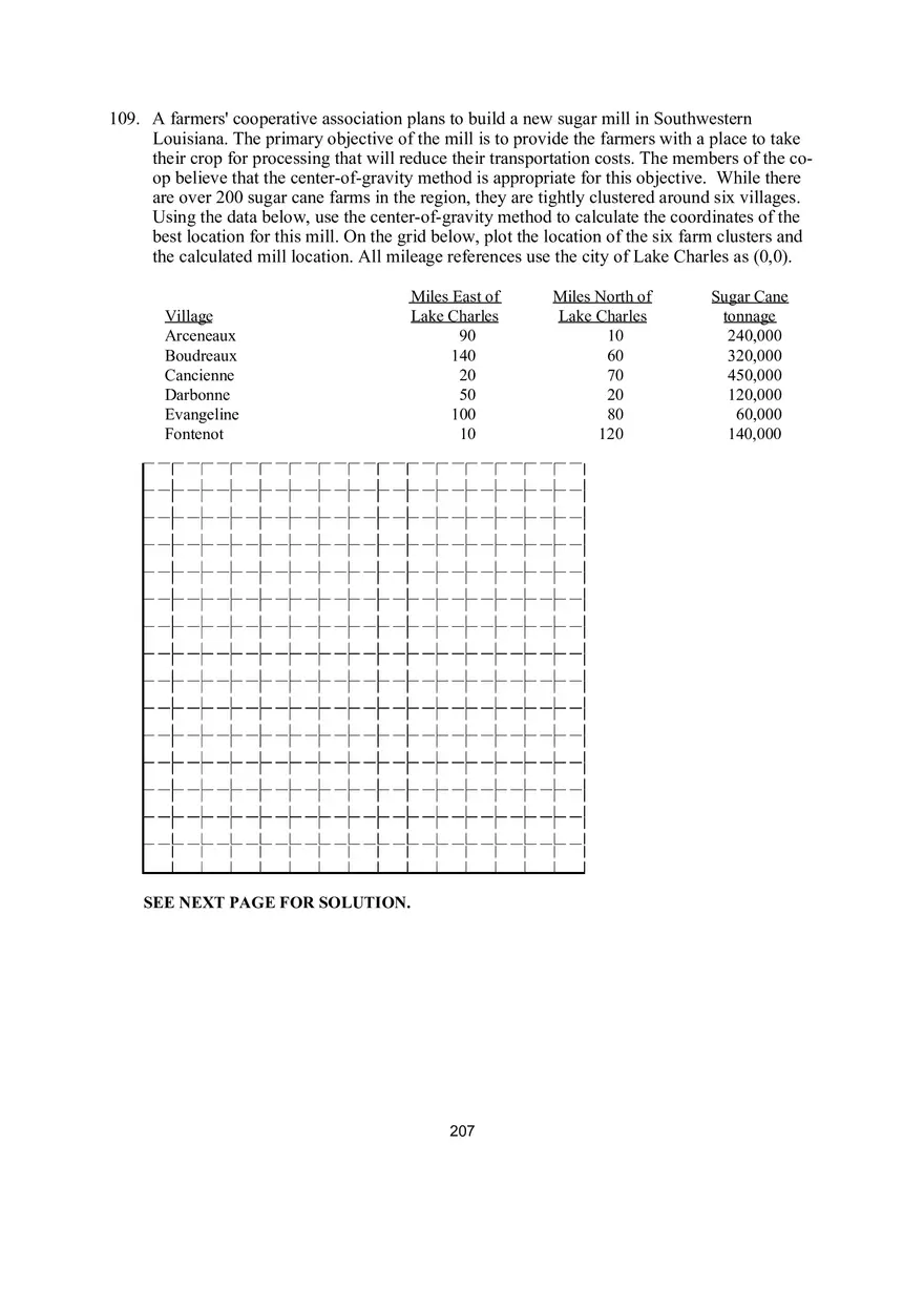 Chapter 8 Location Strategies Problems - Page 2