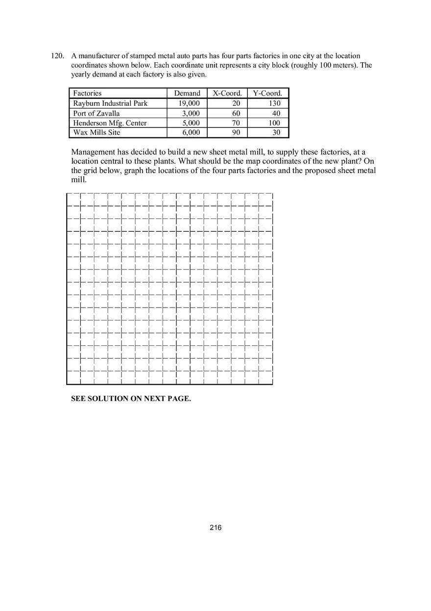 Chapter 8 Location Strategies Problems - Page 3