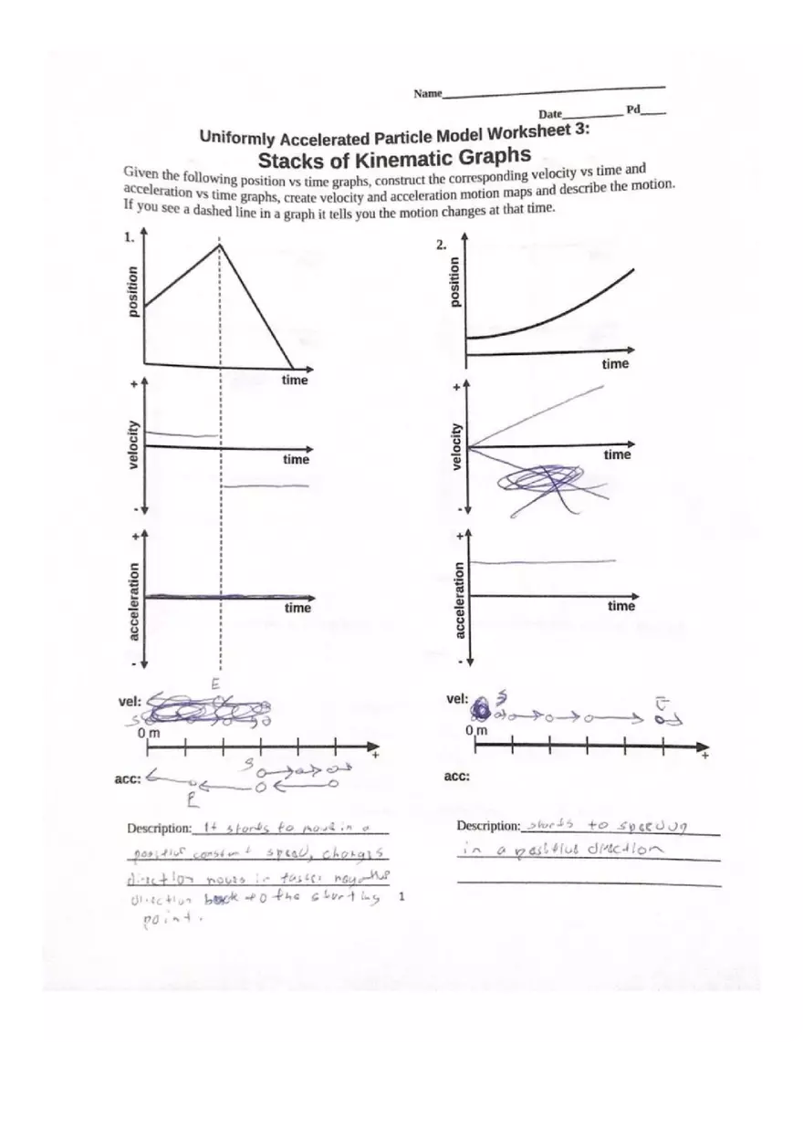 Stacks of Kinematic Graphs Worksheet 3 - Page 1